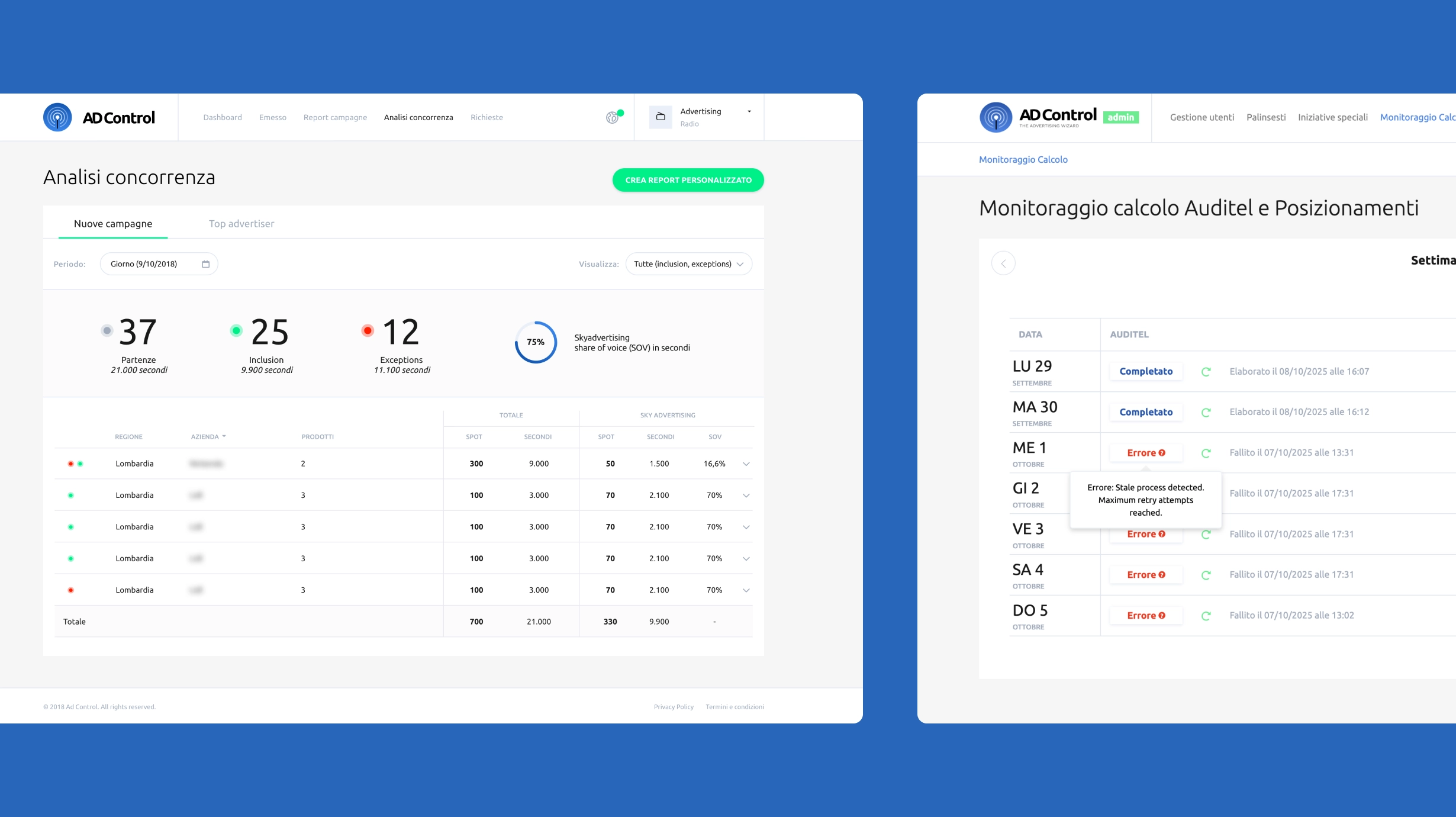Piattaforma AD Control — schermata di monitoraggio spot pubblicitari
