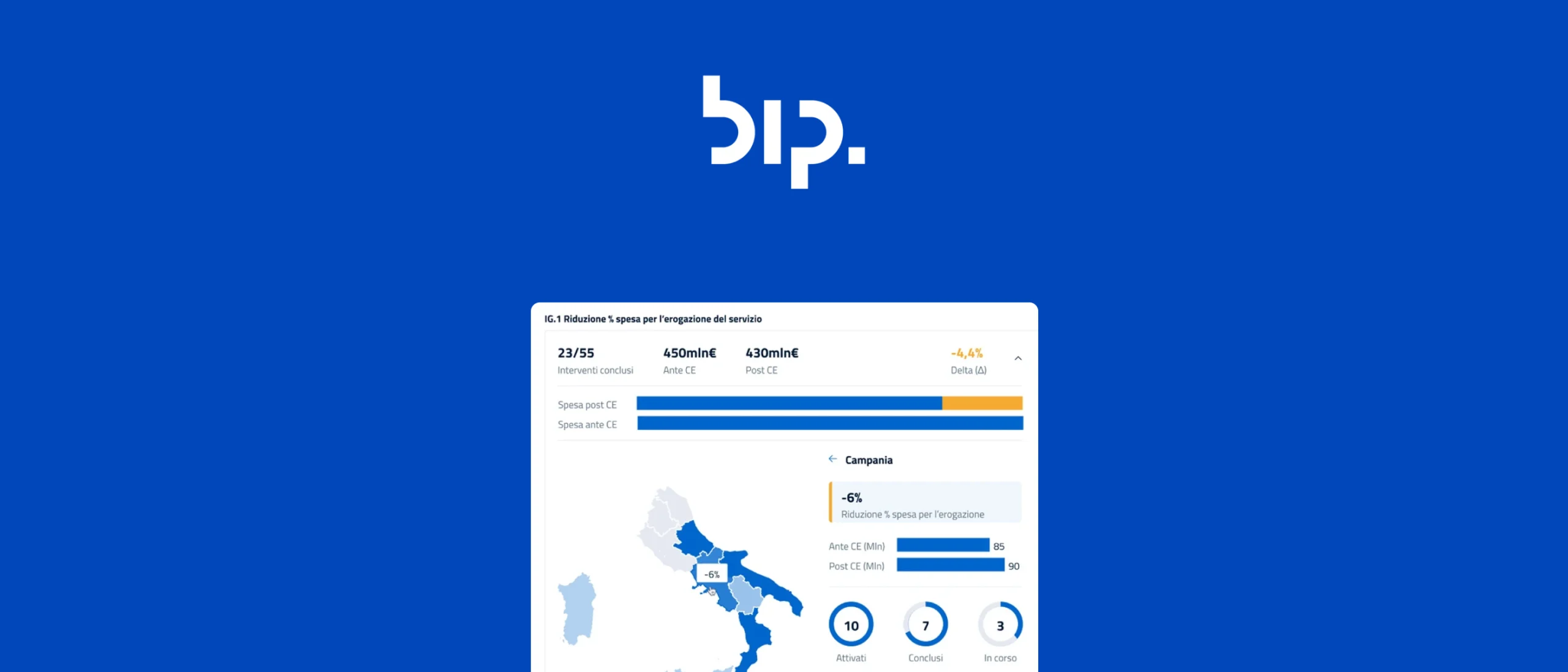Cover della partnership tra Mònade e BIP