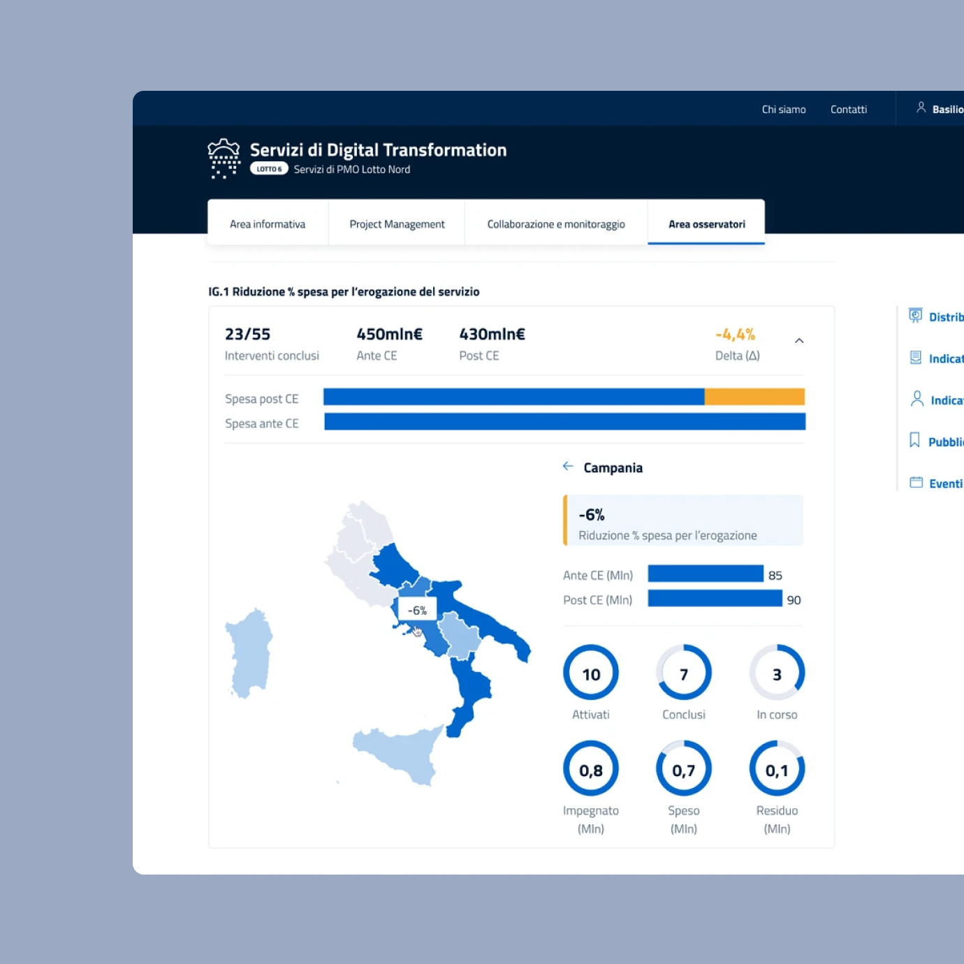 Team Mònade al lavoro su un progetto per BIP