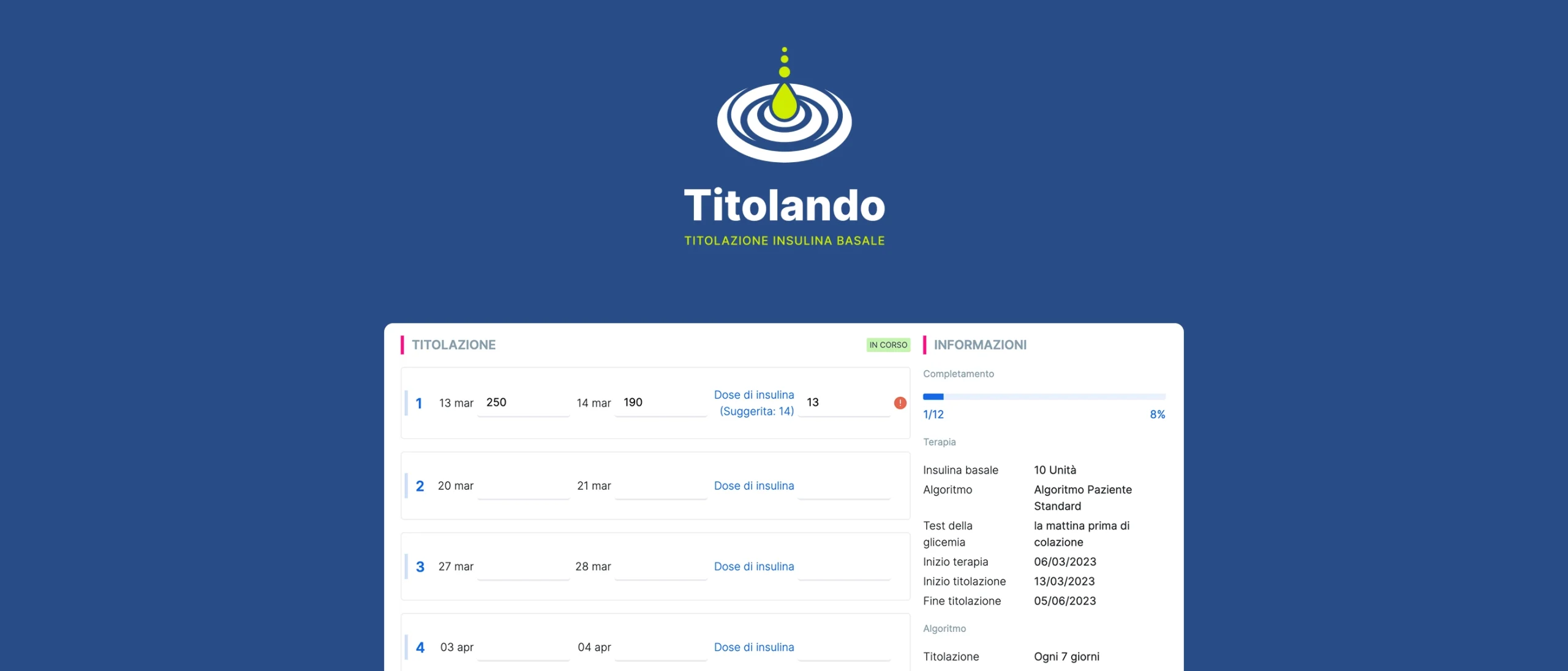 Cover del case study di Titolando